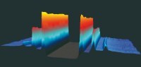 Graphical abstract: Protection of excited spin states by a superconducting energy gap