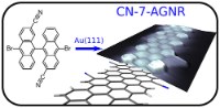 Graphical abstract: Doping of Graphene Nanoribbons via Functional Group Edge Modification