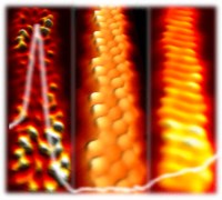 Graphical abstract: Unraveling the Electronic Structure of Narrow Atomically Precise Chiral Graphene Nanoribbons
