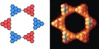 Graphical abstract